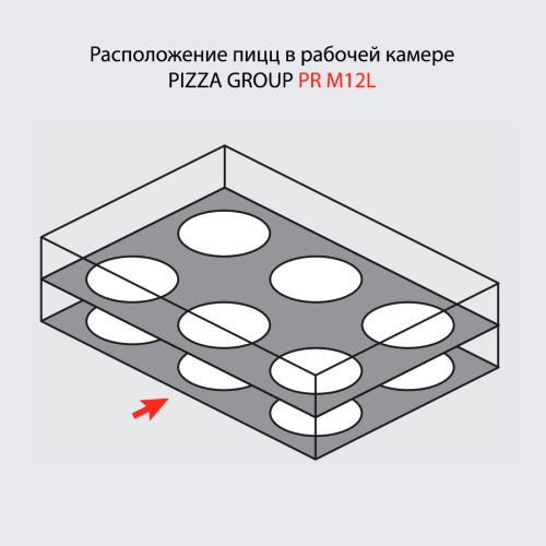 Печь для пиццы PIZZA GROUP PR M12L фото 2