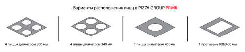 Печь для пиццы PIZZA GROUP PR M8 фото 2