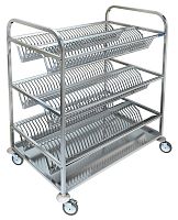 Тележка для сушки посуды ТП-234 (на 210 тарелок)