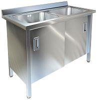 Ванна моечная двухсекционная с дверьми купе ТЕХНО-ТТ ВМ-25/456 нерж